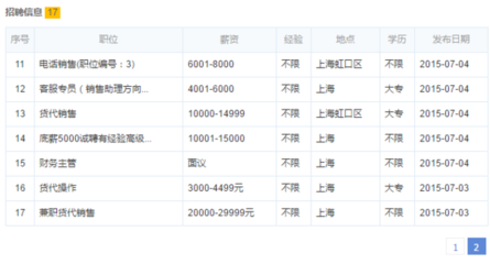 專業高效，通達全國——上海市恒承國際貨運代理公司的國內貨運代理服務